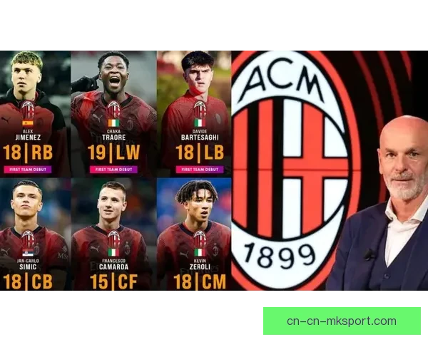 聚焦AC米兰主教练新赛季战术革新与球队复兴之路冠军梦想与欧战征程